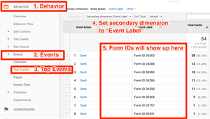 Where to find cf7-google-analytics events